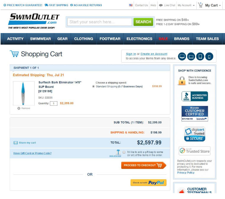 The Ultimate Guide to Shopping Cart Abandonment - OptiMonk Blog