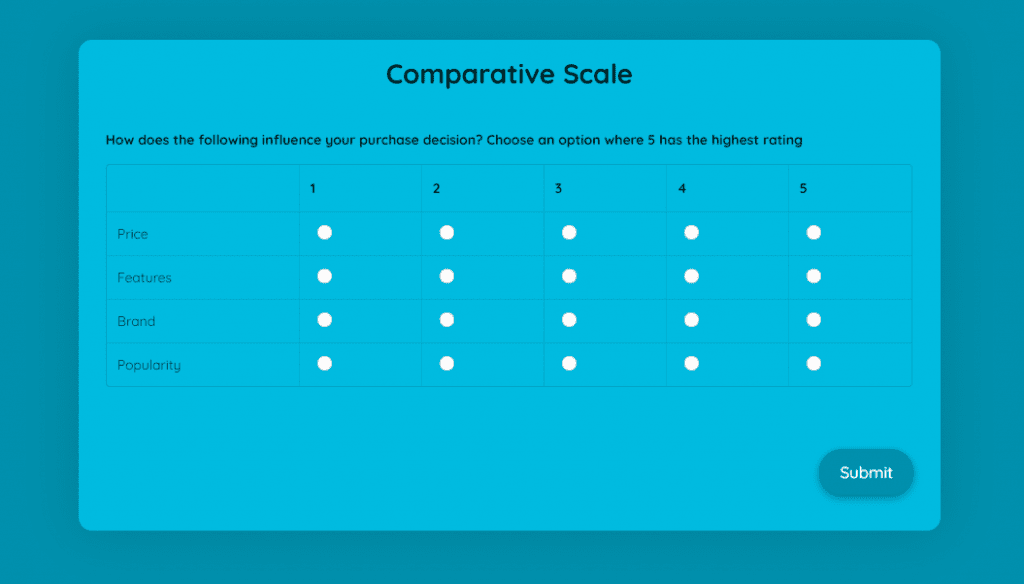 survey-scales-which-response-scale-works-best-for-you-optimonk-blog