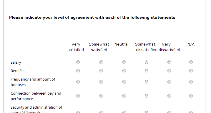 Survey Scales Go from Bad to Good – Versta Research