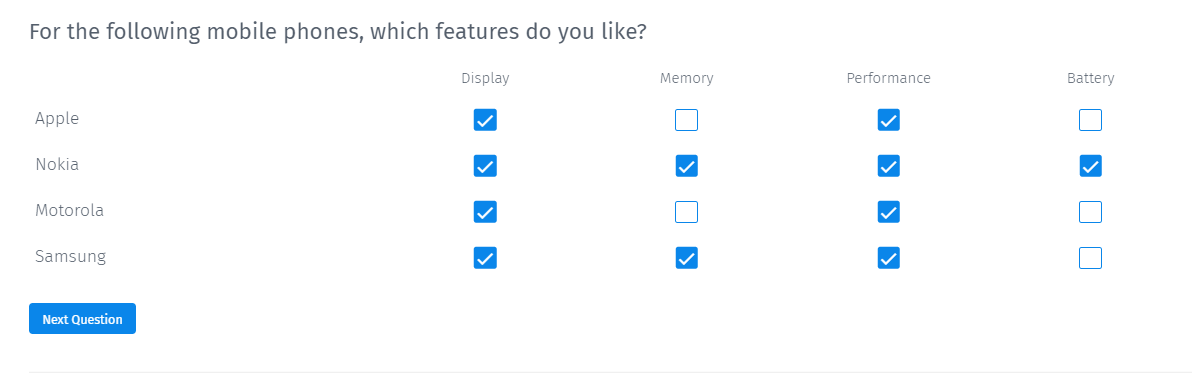 What Works better in your Survey - Scales or Yes/No Styled Questions?