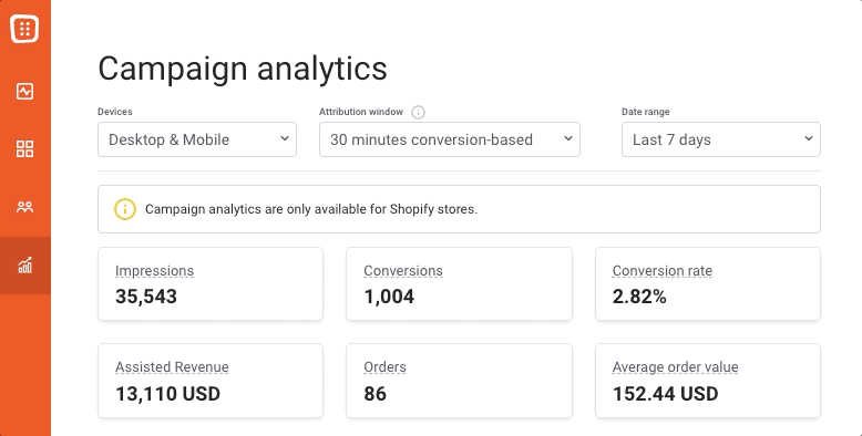 11 Best Upsell Apps For Shopify in 2023 campaign analytics 3 - 11 Best Upsell Apps For Shopify in 2023