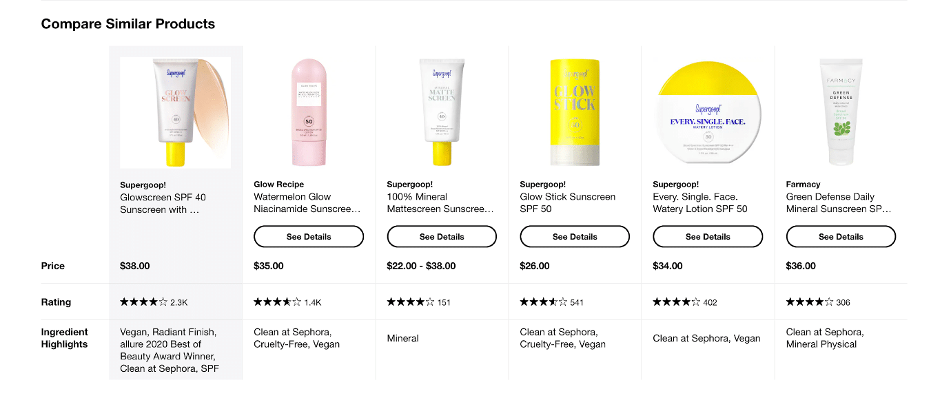 Products Details