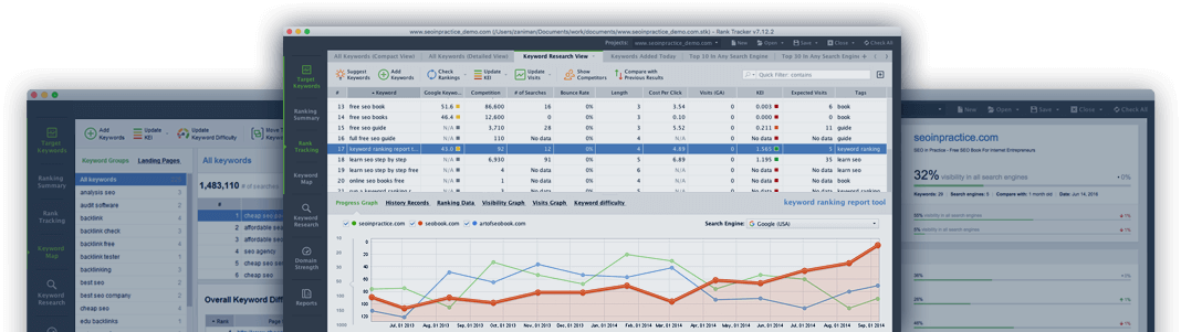 27 Great Competitor Analysis Tools to Spy on Your Competitors rt intro screen 1068x - 27 Great Competitor Analysis Tools to Spy on Your Competitors